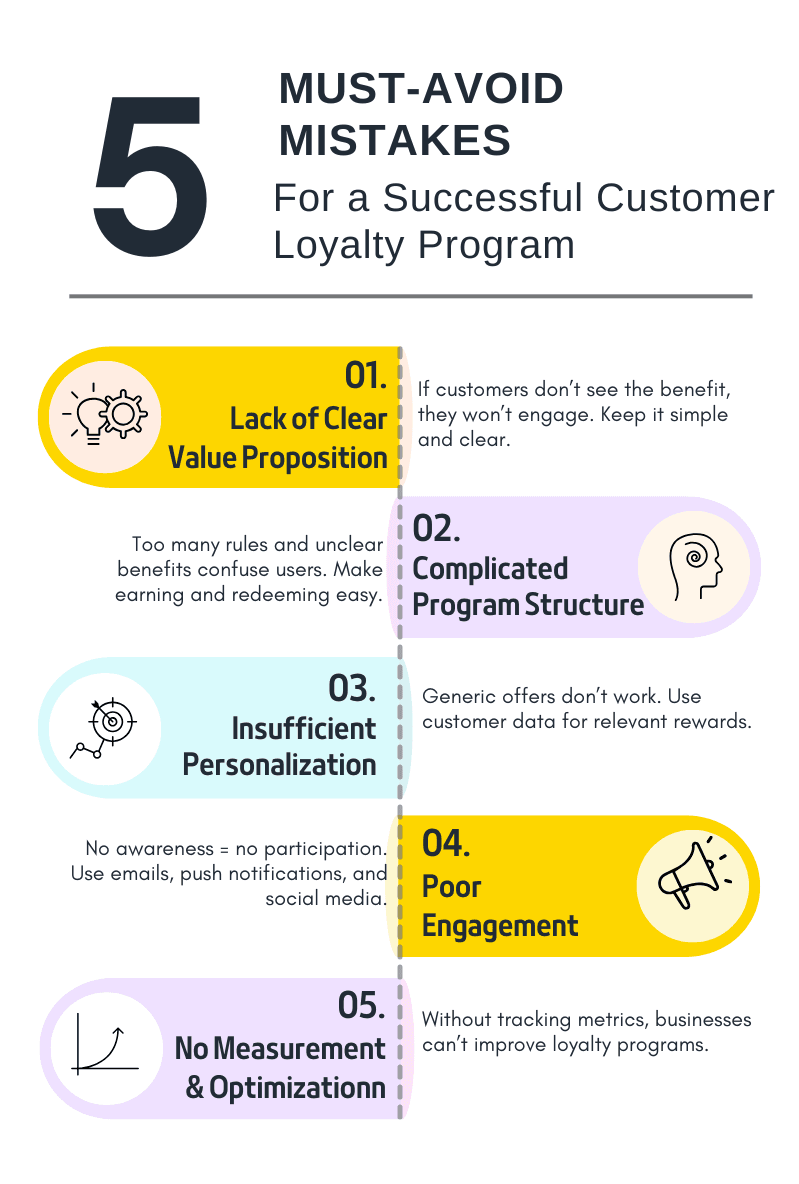 Must-Avoid Mistakes for a Successful Customer Loyalty Program (1).png