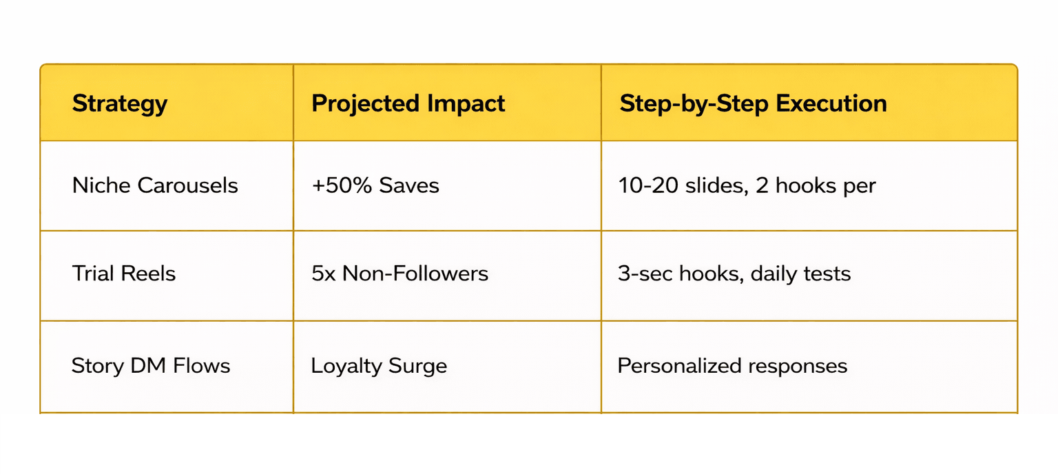 monitization table 2.png